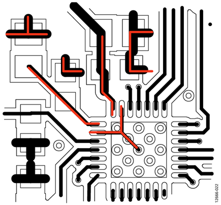 Figure 22. Layout of the ADE7978 decoupling capacitors and exposed pad.