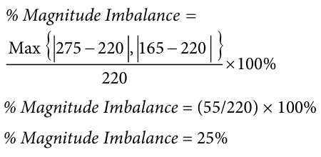 Equation.