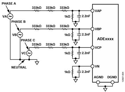 Figure 5. 3P4W wye system: neutral connected to ground.