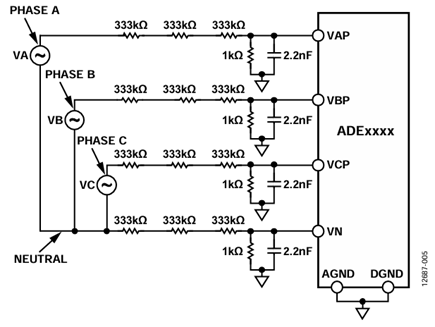 Figure 6. 3P4W wye system: neutral series resistance.