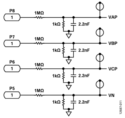 Figure 12. Final representation of voltage channel configuration.