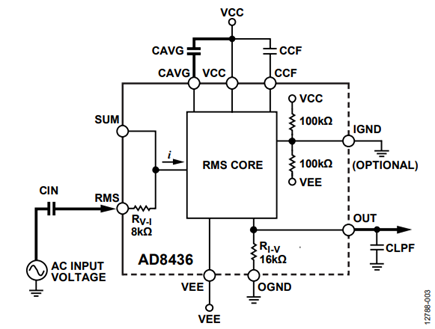 Figure 3. Minimum of Input/Output Connections. (Emphasized Lines are the Signal Path)