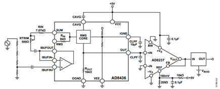 Figure 20. Schematic of AD8436 Configured for Single Supply and a Biased Output Load.