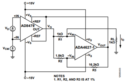 Figure 3. Current Loop Transmitter.