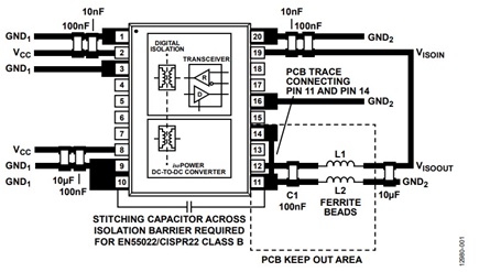 Figure 1. Recommended PCB layout and component placement to minimize radiated emissions.