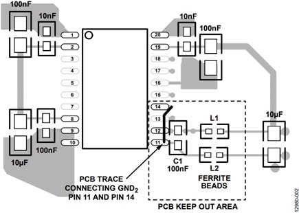 Figure 2. Recommended component placement.