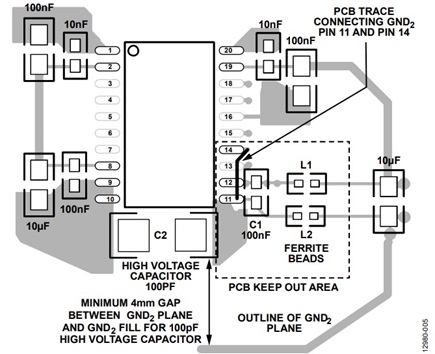 Figure 5. High voltage discrete stitching capacitor placement required for EN55022 class B classification.