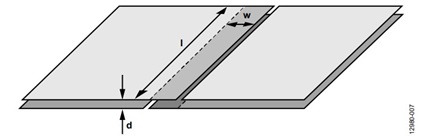 Figure 7. Overlap stitching capacitance.