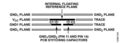 Figure 8. Floating stitching capacitor PCB layer stackup.