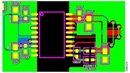 Figure 10. Optimized PCB layout and component placement.