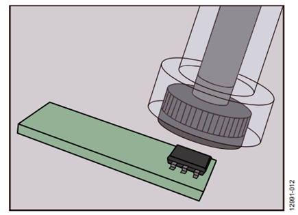 Figure 1. Typical Measurement Configuration for an AMR Angle Sensor.