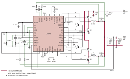 Figure 10. Dual Phase 1.2V/40A Max LTC3855 Buck Converter