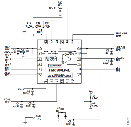 Figure 12