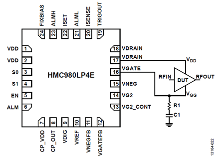 Figure 17