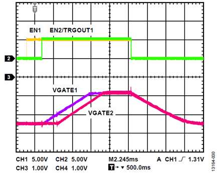 Figure 25