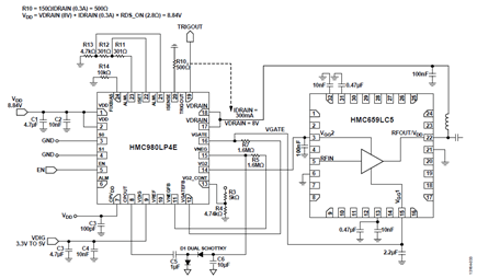 Figure 28