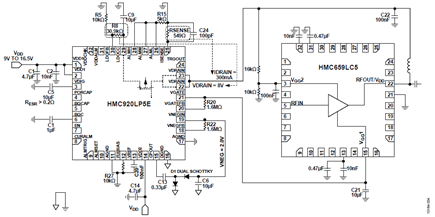 Figure 29