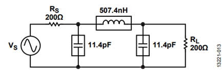 Figure 13. Single-Ended Filter Example.