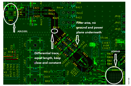 Figure 26. Example of Differential Circuit PCB Layout Design.