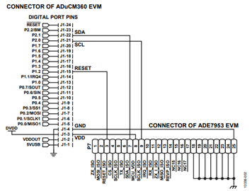 Figure 2. Connection Between ADuCM360 EVM and ADE7953 EVM. Figure 2. Connection Between ADuCM360 EVM and ADE7953 EVM.