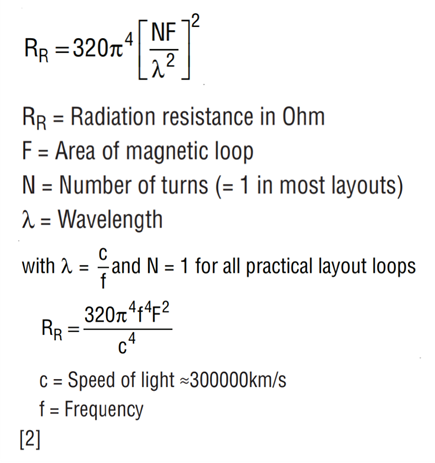 Equation 2