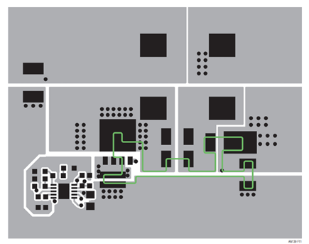 Figure 11.