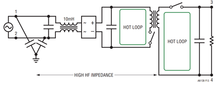 Figure 13. Isolated offline flyback.