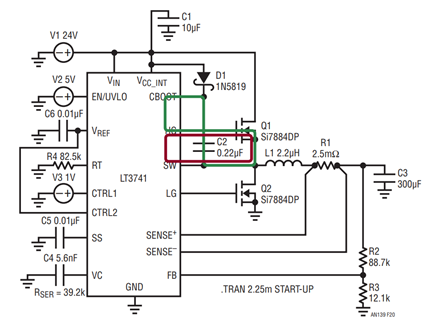 Figure 20.