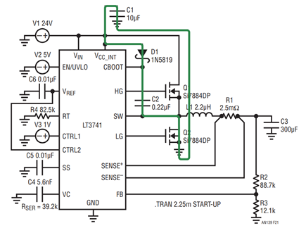 Figure 21.