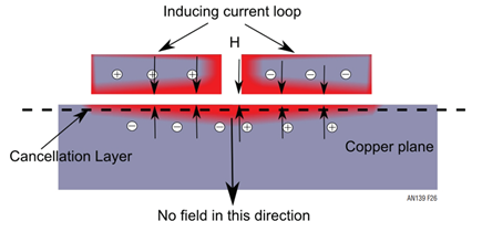 Figure 26.