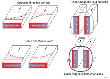 Figure 37 [4].