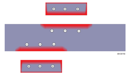 Figure 40.