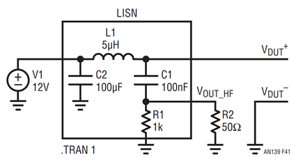 Figure 41.