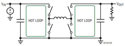 Figure 8. 4-switch buck-boost.