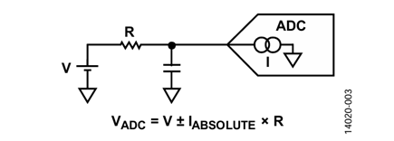 Figure 3. Voltage drop due to leakage current.