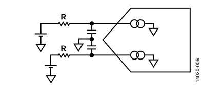  Figure 6. Pseudo differential ADC.