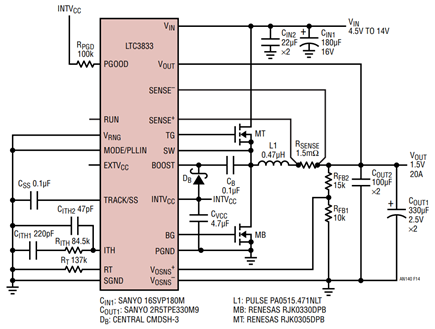 Fast, Controlled-On-Time Current Mode Supply Using the LTC3833