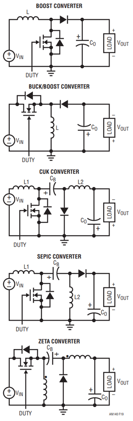 Other Basic Nonisolated DC/DC Converter Topologies