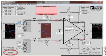 Clipped Input and Outputs