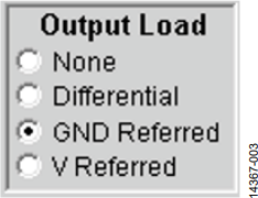 Figure 3. Output Load Options.