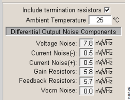 Noise Data and Input