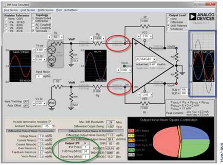 Screen Shot Highlighting Nodal Voltages