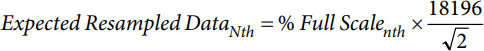 equation12