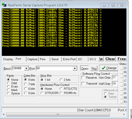 Measurement Results Displayed on the Terminal