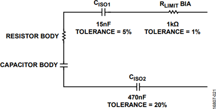 EDA Equivalent Circuit