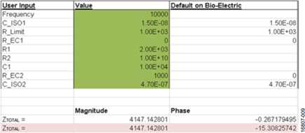 Impedance Profiling_2wireIEC.xls Workbook