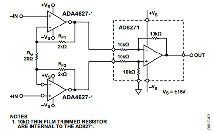 Figure 1. In-Amp with Gain of 201. (Simplified Schematic, All Connections Not Shown)