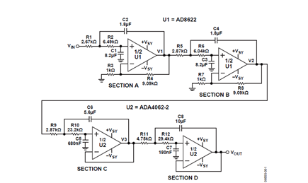 Figure 1. Eight-pole Sallen-Key Butterworth low-pass filter using the AD8622 and ADA4062-2, VSY = ±15 V (decoupling not shown).