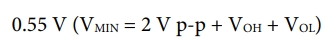 Equation 2