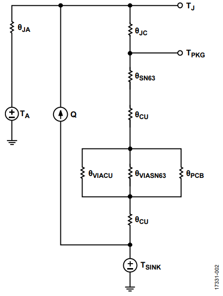 Figure 2. Equivalent Thermal Circuit.